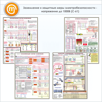 Плакаты «Заземление и защитные меры электробезопасности - напряжение до 1000В» (С-61, ламинированная бумага, А2, 4 листа)